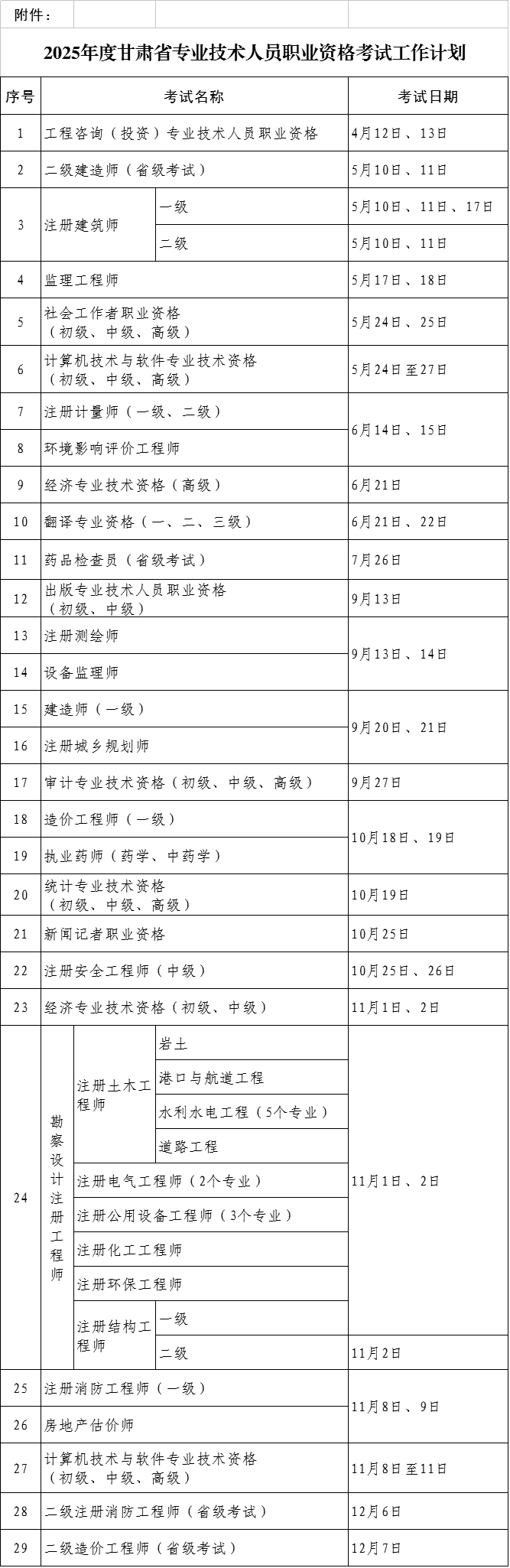 附件：2025年度甘肃省专业技术人员职业资格考试工作计划.png