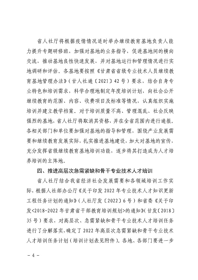 1652326053_关于做好2022年专业技术人员继续教育工作的通知(1)_页面_4.jpg