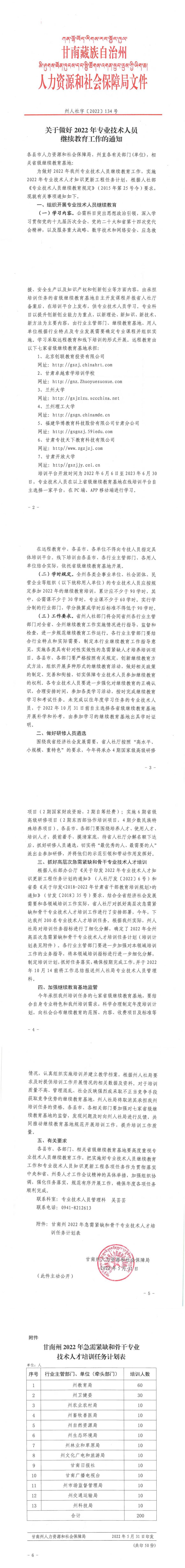 1654496065_甘南州关于做好2022年专业技术人员继续教育工作的通知  州人社字〔2022〕134号_00(1).jpg