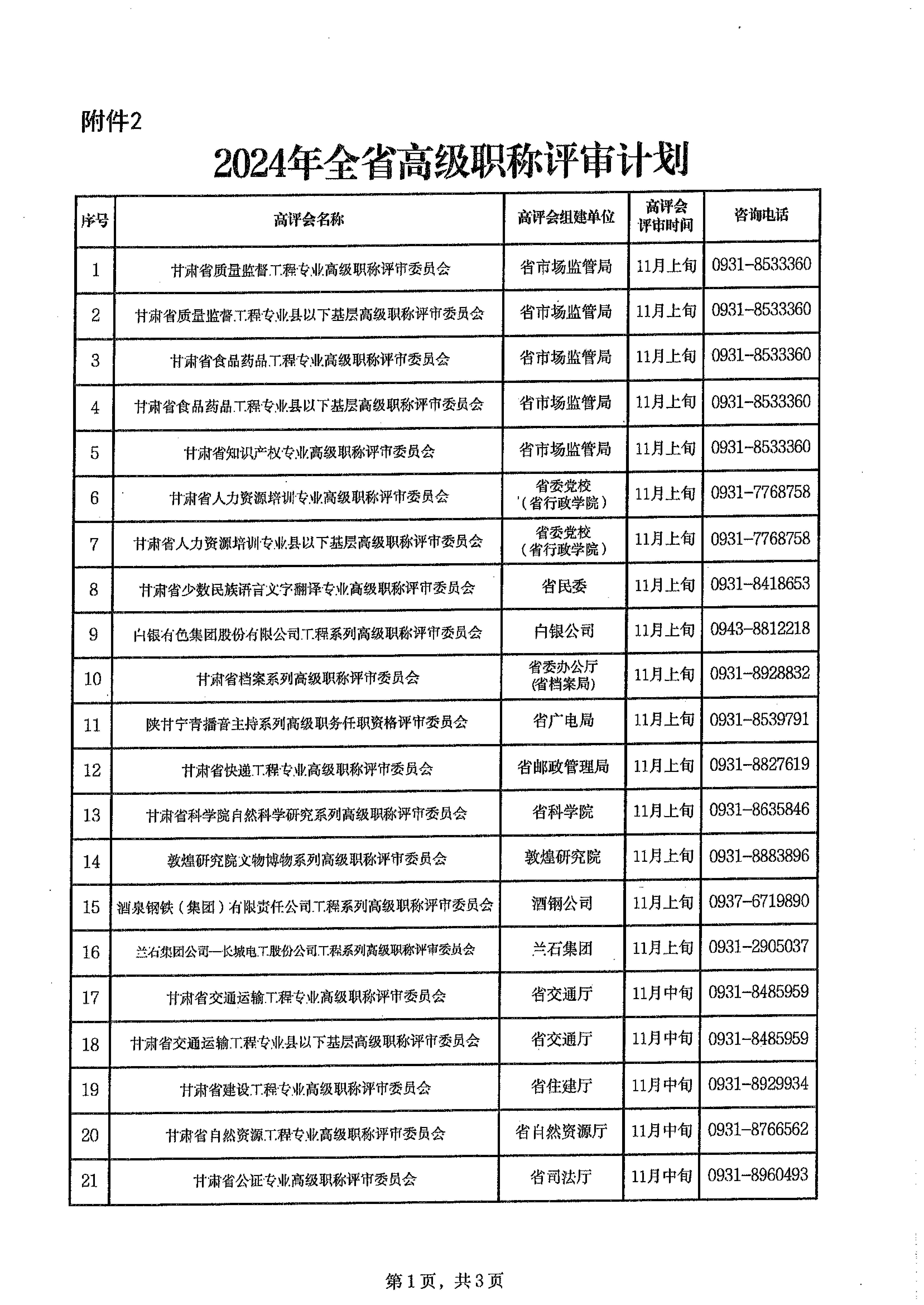 甘肃省人社厅《关于组织开展2024年度全省专业技术人员职称申报评审工作的通知》_08.png