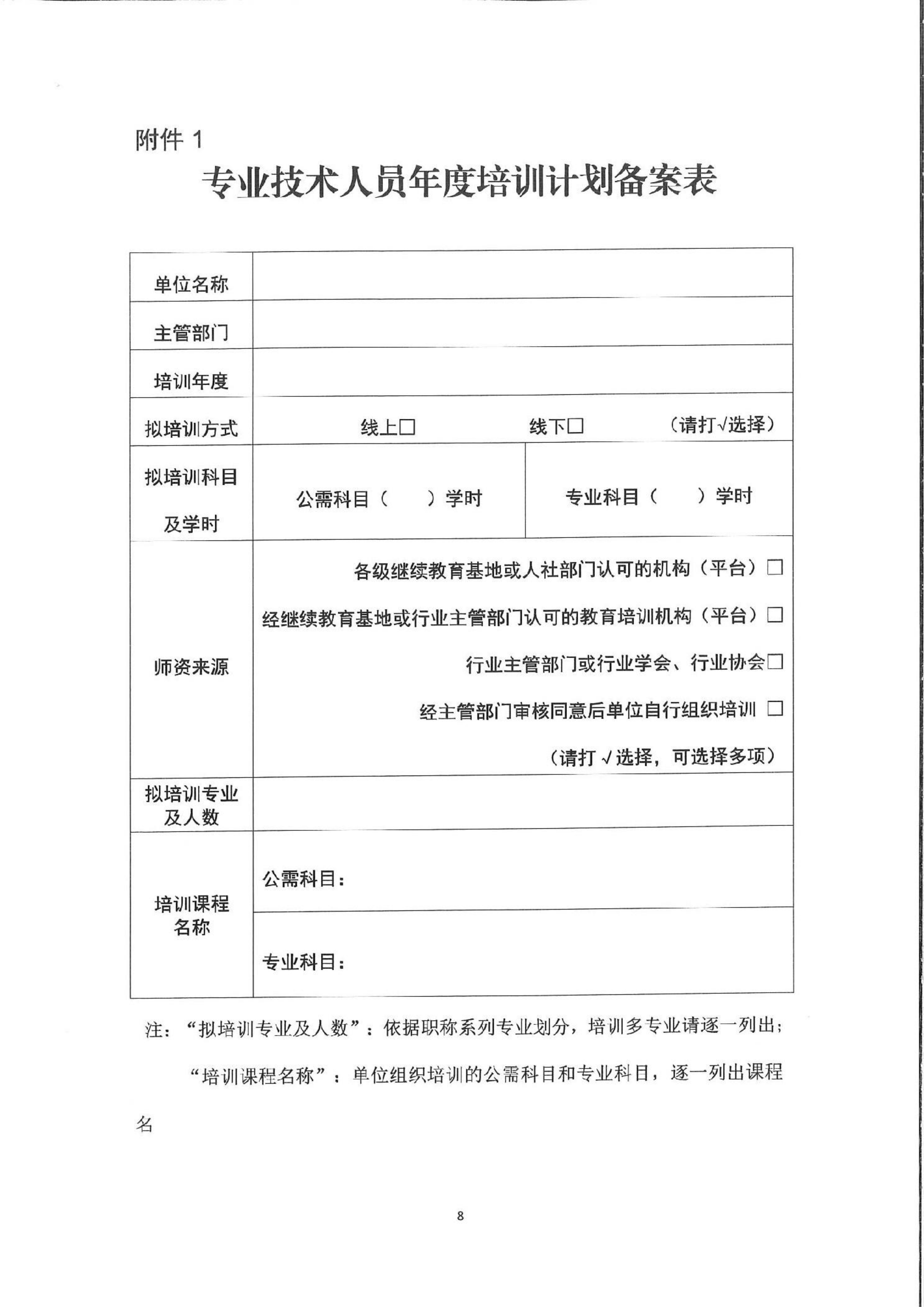 内蒙古赤峰市关于做好 2025年全市专业技术人员继续教育工作的通知(2)_07.png