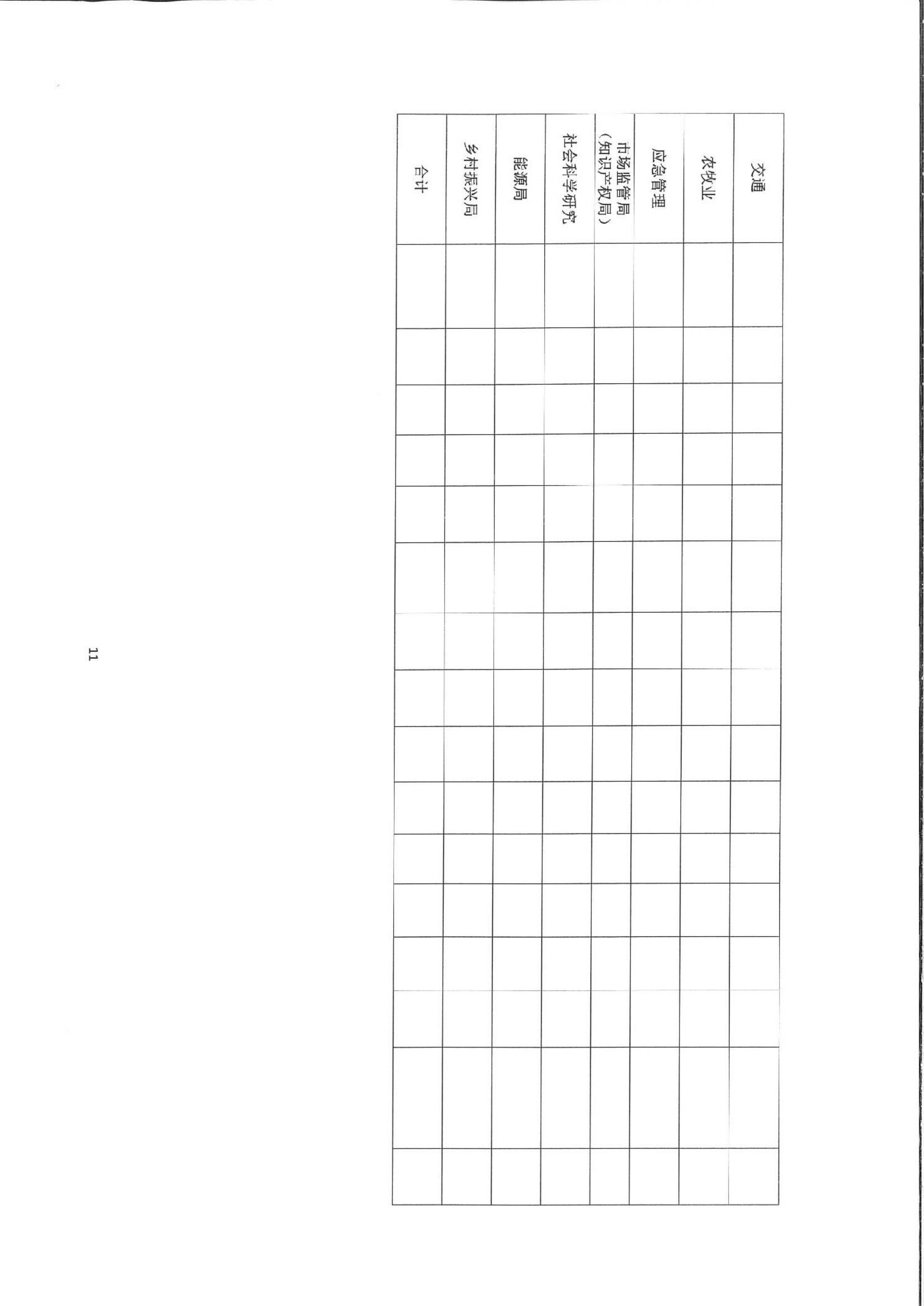 内蒙古赤峰市关于做好 2025年全市专业技术人员继续教育工作的通知(2)_10.png