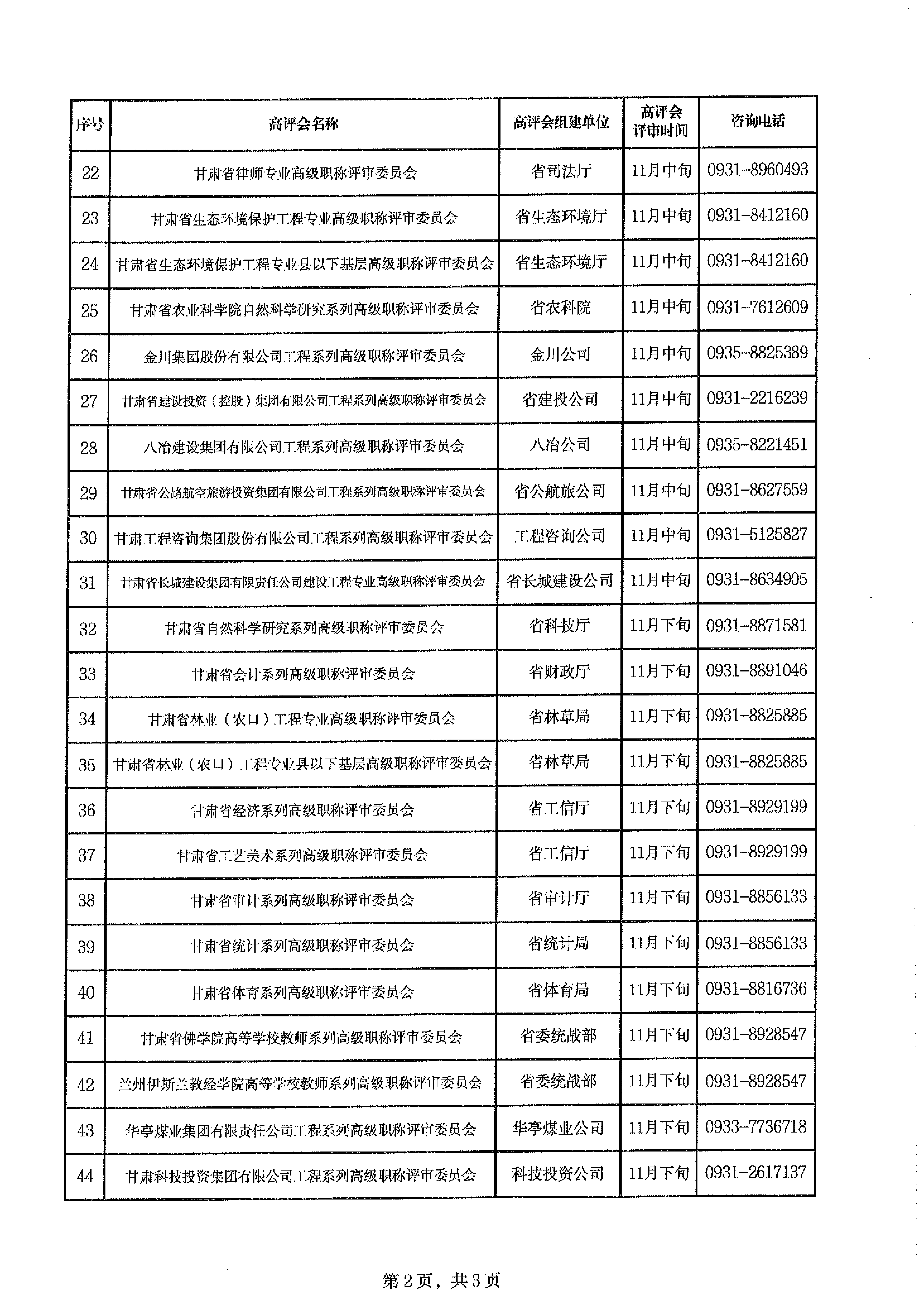 甘肃省人社厅《关于组织开展2024年度全省专业技术人员职称申报评审工作的通知》_09.png